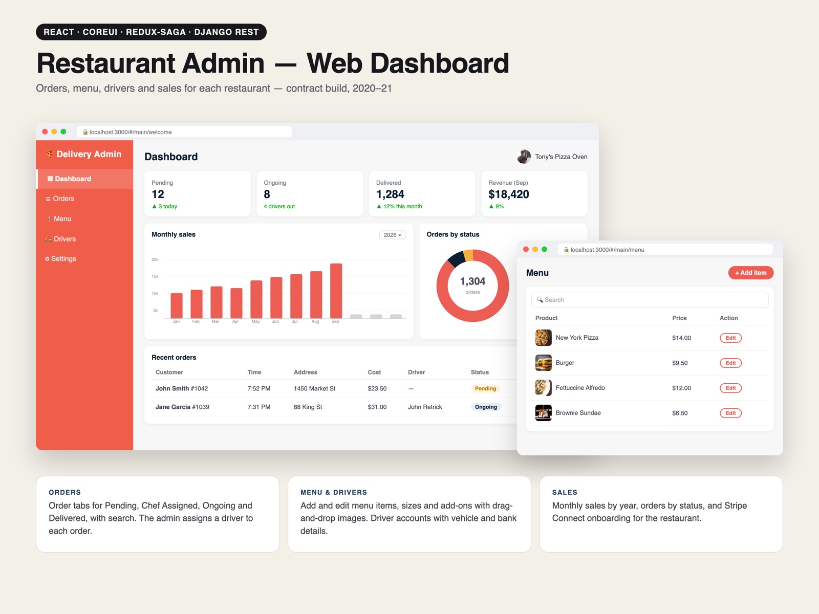 Restaurant admin web dashboard with sales chart, order status and menu