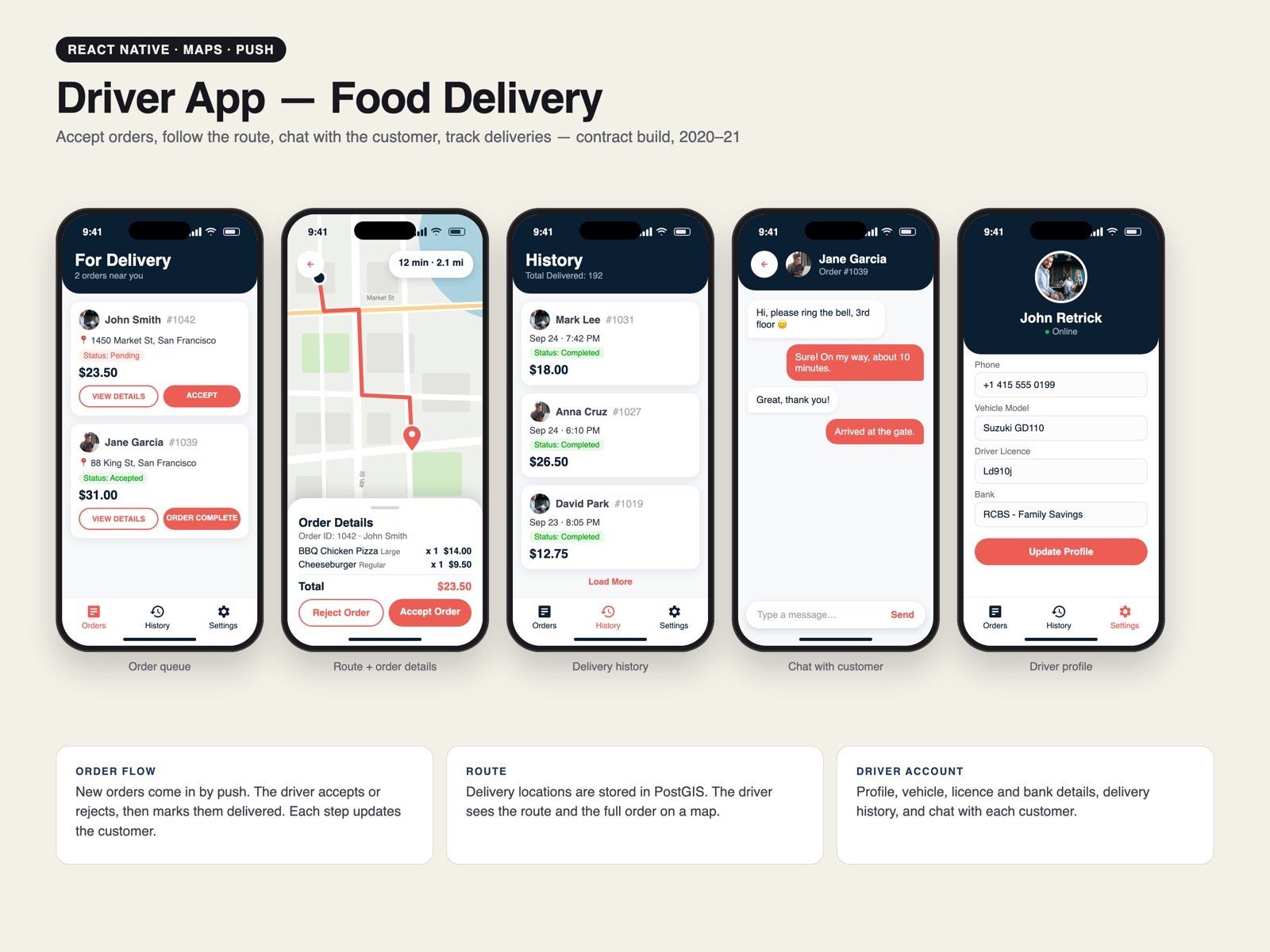 Driver app screens: order queue, route, history, chat, profile