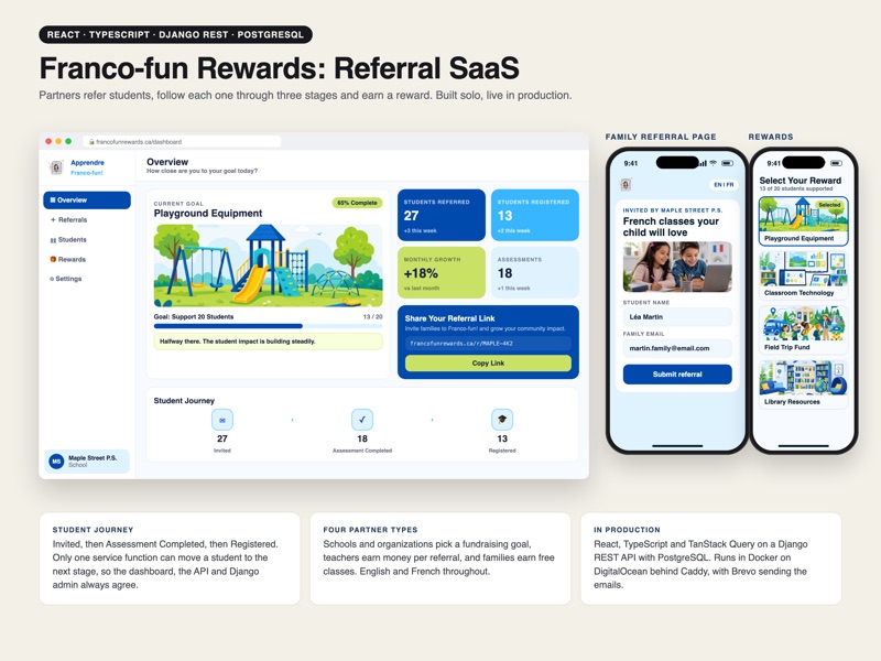 Franco-fun partner referral rewards platform