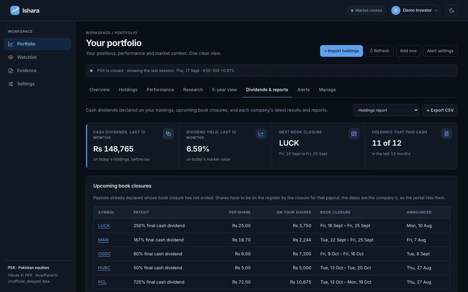 Dividends and company reports