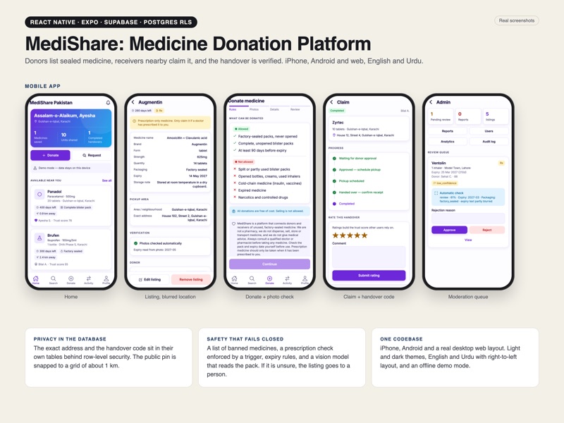 MediShare Pakistan medicine donation app on a phone