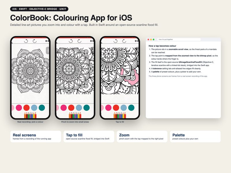 ColorBook iOS coloring application
