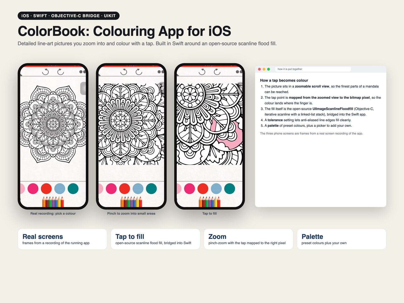 ColorBook: an iOS Colouring App with Tap-to-Fill and Zoom