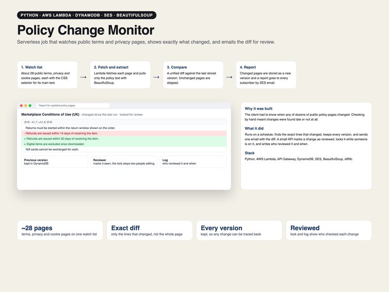 Policy Change Monitor