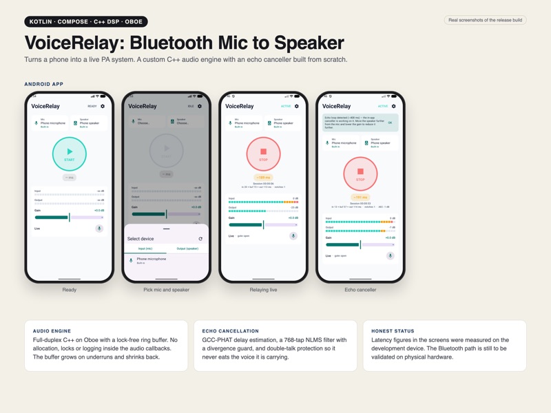 VoiceRelay live mic to speaker Android app